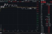 八字事业制冷剂R32价格暴涨42%，行业利润激增引爆板块！氟化工领涨，化工ETF（516020）日线四连阳！