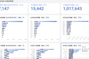 八字事业胖东来“店王”业绩快赶超山姆