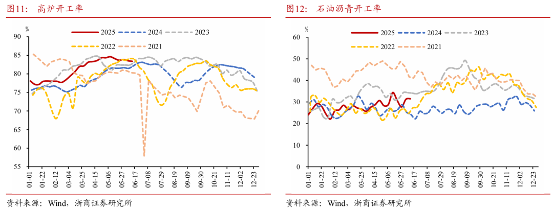 浙商证券：权益市场下半场行(🥫)情或值得期待