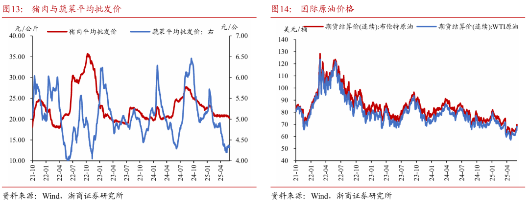 浙商(🚨)证券：权益市场下半场行情或值得期待