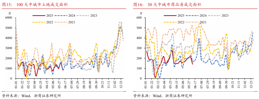 浙(🖤)商证券：权益市场下半场(🔢)行情或(🤮)值得期待