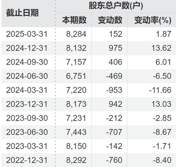 顶格重罚！*ST广道实(🧀)控人被终身市场禁入