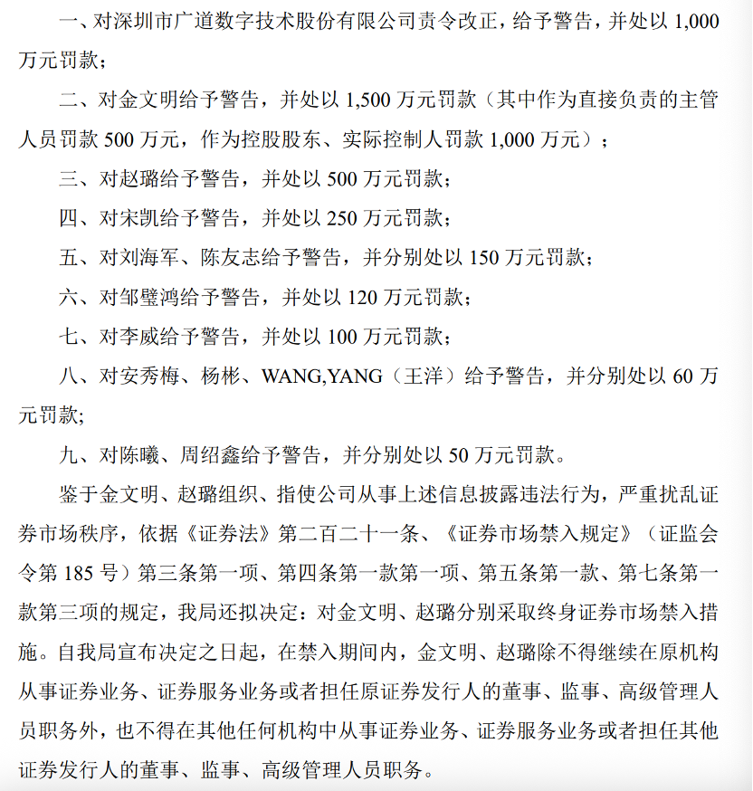 顶格(🚵)重罚！839680，退市警报拉响